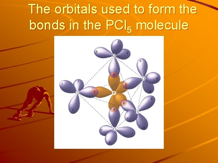 The orbitals used to form the bonds in the PCl 5 molecule 