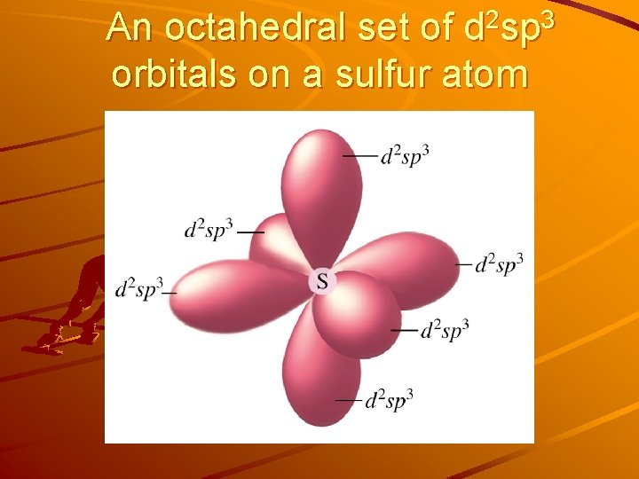 An octahedral set of d 2 sp 3 orbitals on a sulfur atom 