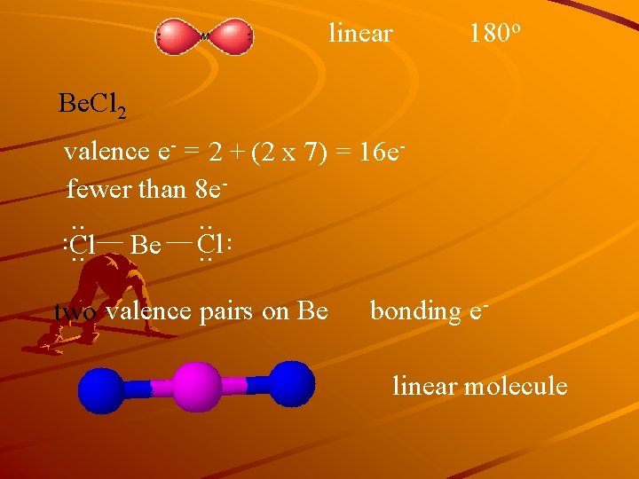 linear 180 o Be. Cl 2 valence e- = 2 + (2 x 7)