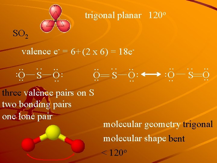 trigonal planar 120 o SO 2 three valence pairs on S two bonding pairs