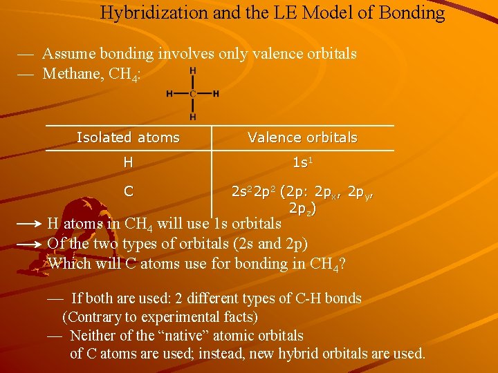 Hybridization and the LE Model of Bonding — Assume bonding involves only valence orbitals