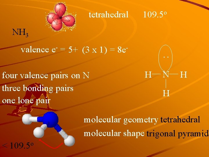 tetrahedral 109. 5 o NH 3 valence e- = 5+ (3 x 1) =