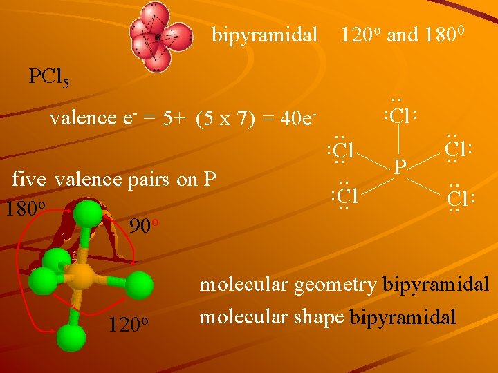 bipyramidal 120 o and 1800 PCl 5 . . 120 o . . five