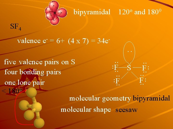bipyramidal 120 o and 1800 SF 4 valence e- = 6+ (4 x 7)