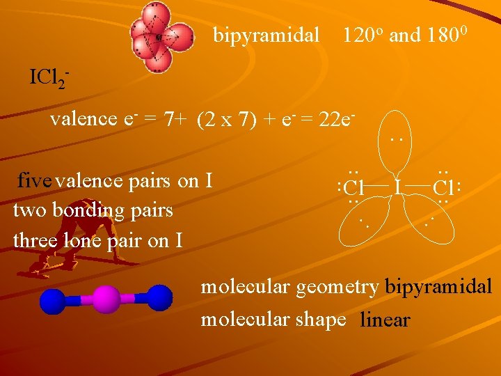bipyramidal 120 o and 1800 ICl 2 valence e- = 7+ (2 x 7)