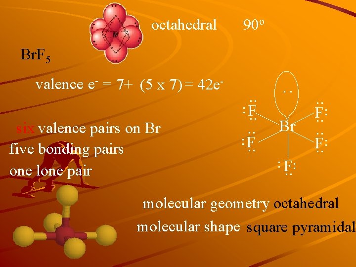 octahedral 90 o Br. F 5 Br . . . F. . six valence