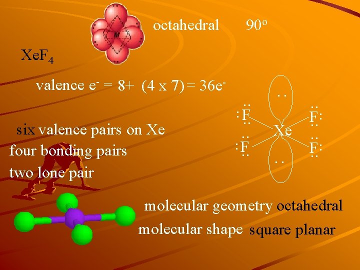 octahedral 90 o Xe. F 4 : . . six valence pairs on Xe