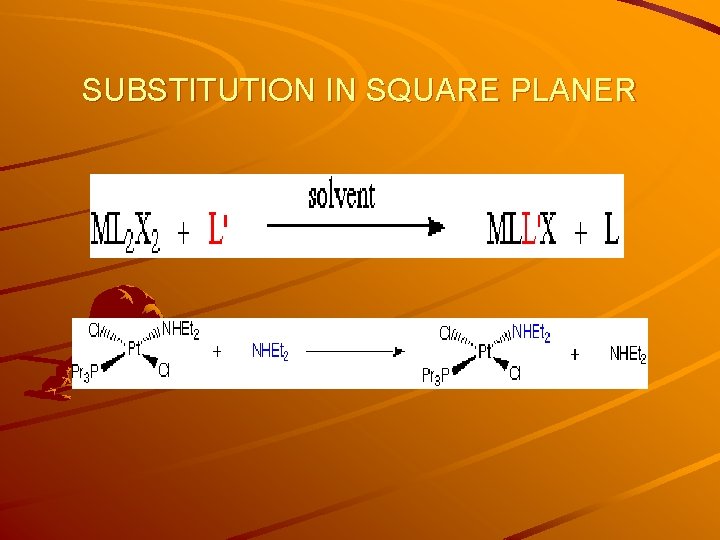 SUBSTITUTION IN SQUARE PLANER 