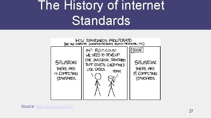 The History of internet Standards Source: http: //xkcd. com/927/ 27 