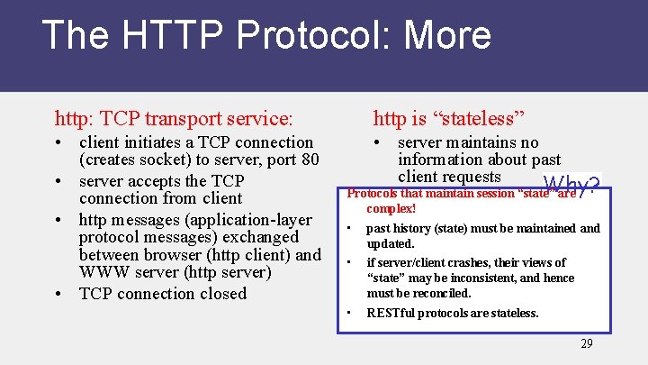 The HTTP Protocol: More http: TCP transport service: http is “stateless” • client initiates