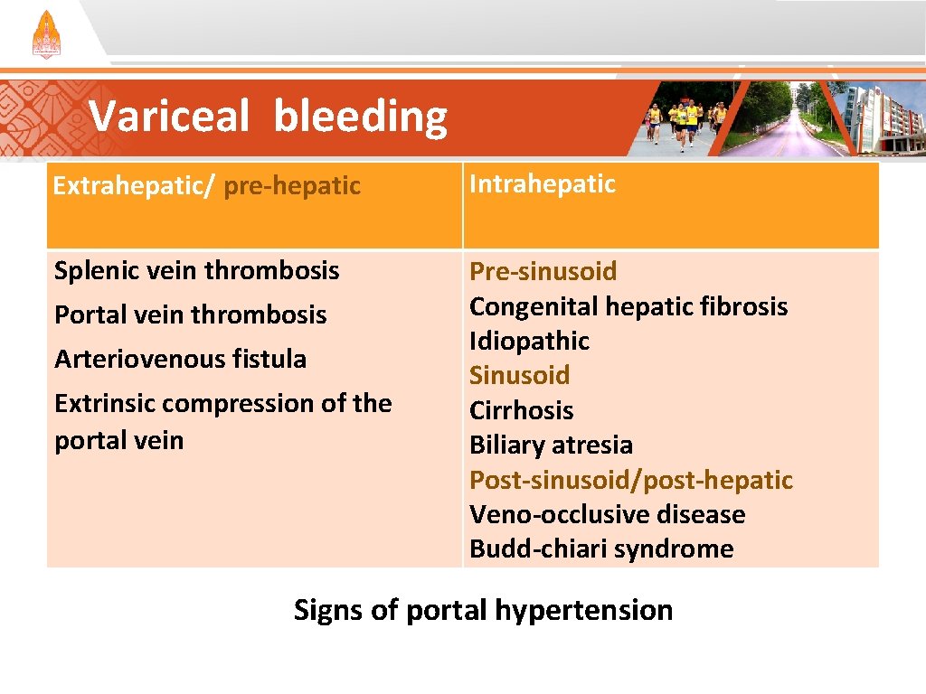 Variceal bleeding Extrahepatic/ pre-hepatic Intrahepatic Splenic vein thrombosis Pre-sinusoid Congenital hepatic fibrosis Idiopathic Sinusoid Variceal bleeding Extrahepatic/ pre-hepatic Intrahepatic Splenic vein thrombosis Pre-sinusoid Congenital hepatic fibrosis Idiopathic Sinusoid