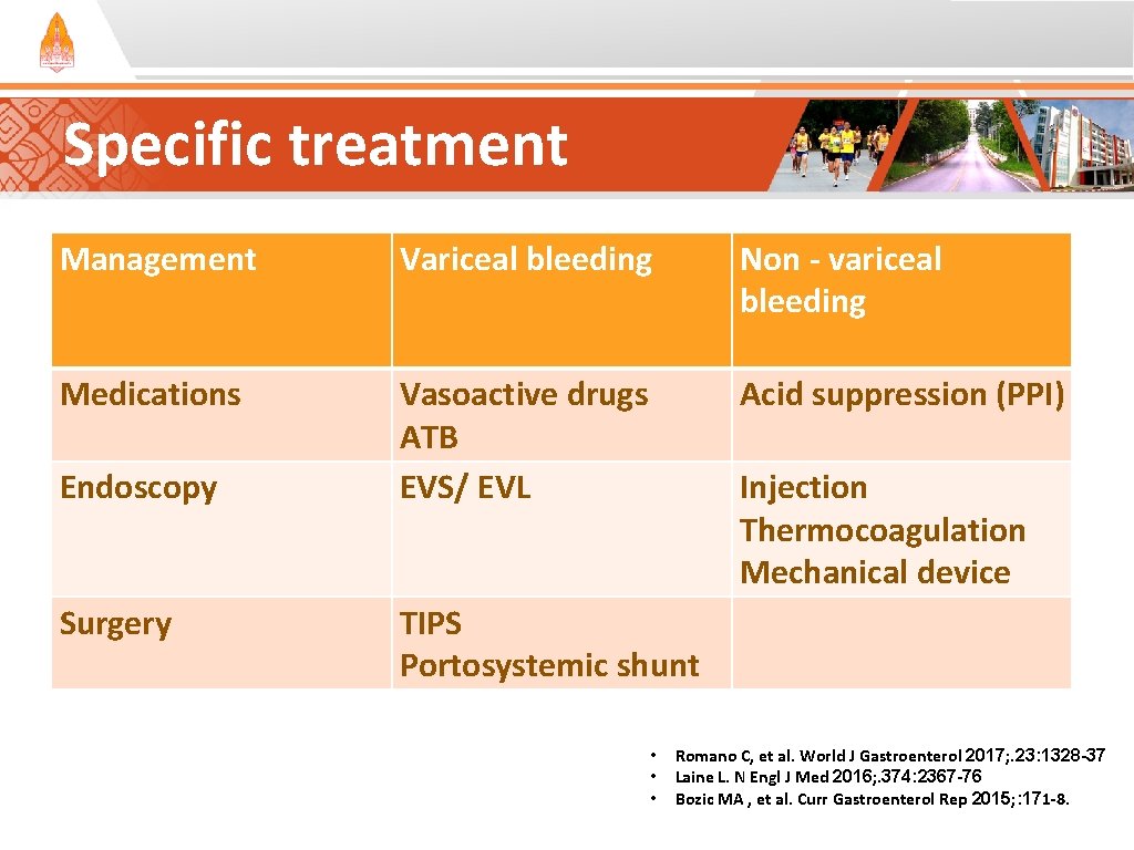 Specific treatment Management Variceal bleeding Non - variceal bleeding Medications Vasoactive drugs ATB EVS/ Specific treatment Management Variceal bleeding Non - variceal bleeding Medications Vasoactive drugs ATB EVS/