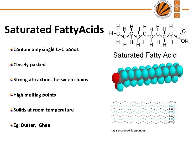 Saturated Fatty. Acids Contain only single C–C bonds Closely packed Strong attractions between chains
