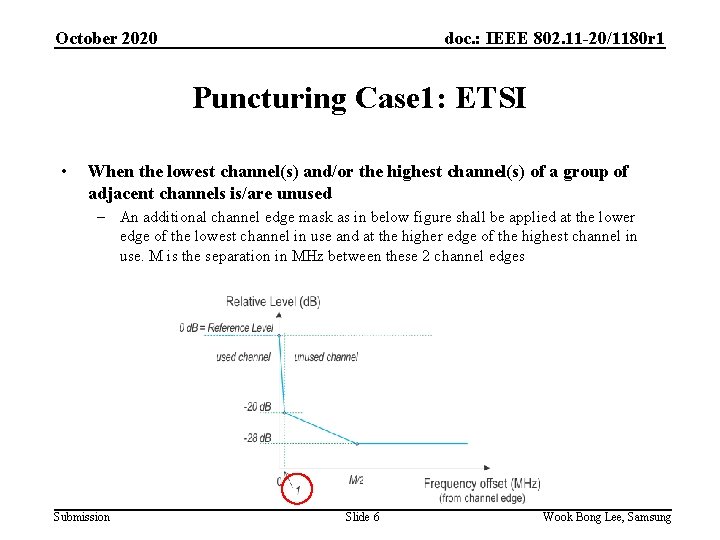 October 2020 doc. : IEEE 802. 11 -20/1180 r 1 Puncturing Case 1: ETSI