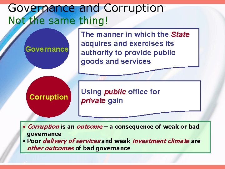 Governance and Corruption Not the same thing! Governance Corruption The manner in which the