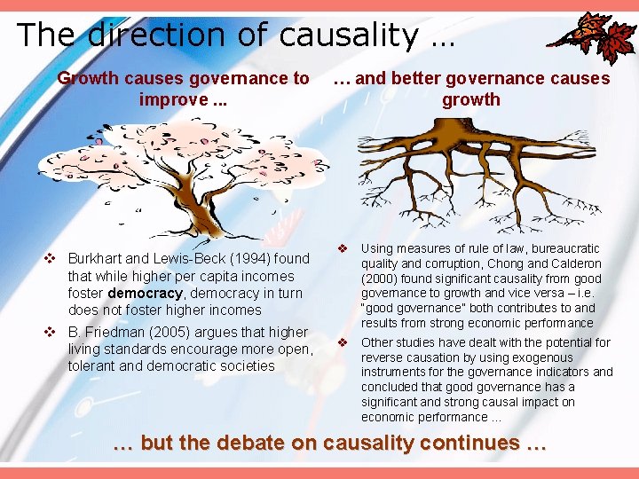 The direction of causality … Growth causes governance to … and better governance causes