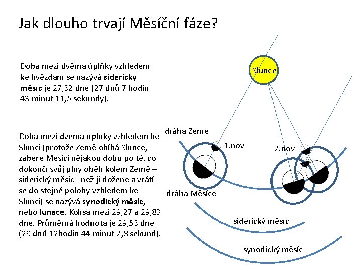 Jak dlouho trvají Měsíční fáze? Doba mezi dvěma úplňky vzhledem ke hvězdám se nazývá