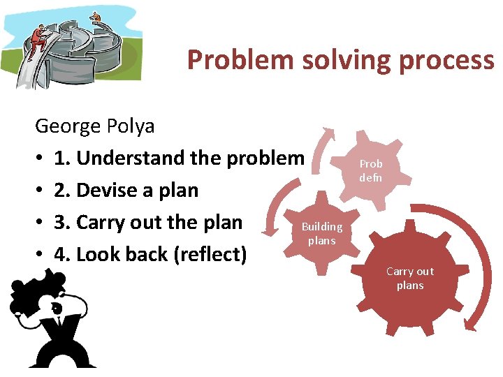 Problem solving process George Polya • 1. Understand the problem • 2. Devise a