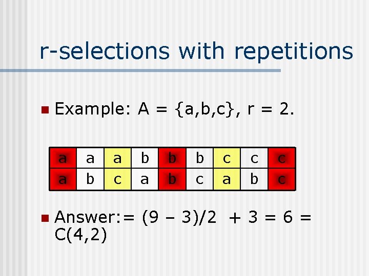 r-selections with repetitions n Example: A = {a, b, c}, r = 2. a