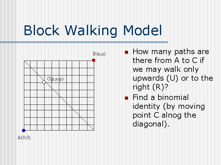 Block Walking Model B(n, n) n C(p, n-p) n A(0, 0) How many paths