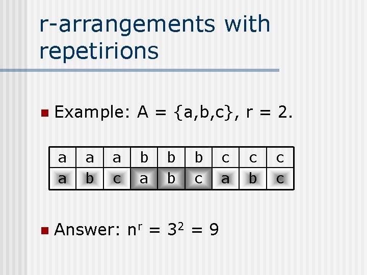 r-arrangements with repetirions n Example: A = {a, b, c}, r = 2. a