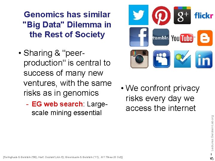 Genomics has similar "Big Data" Dilemma in the Rest of Society [Seringhaus & Gerstein