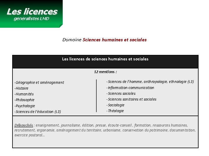 Les licences généralistes LMD Domaine Sciences humaines et sociales Les licences de sciences humaines