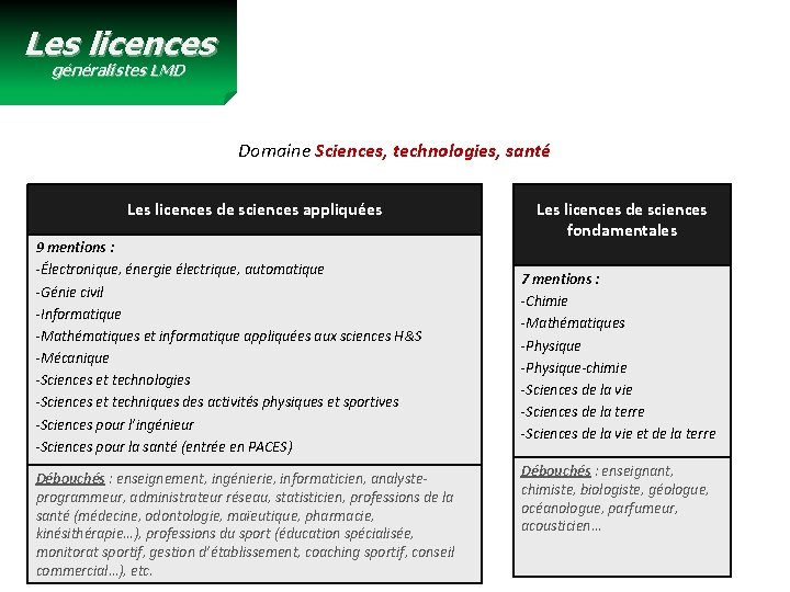 Les licences généralistes LMD Domaine Sciences, technologies, santé Les licences de sciences appliquées 9