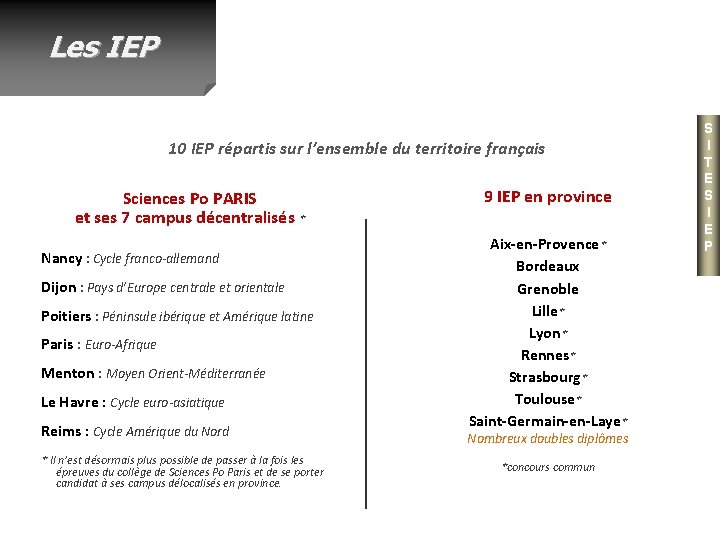 Les IEP 10 IEP répartis sur l’ensemble du territoire français Sciences Po PARIS et