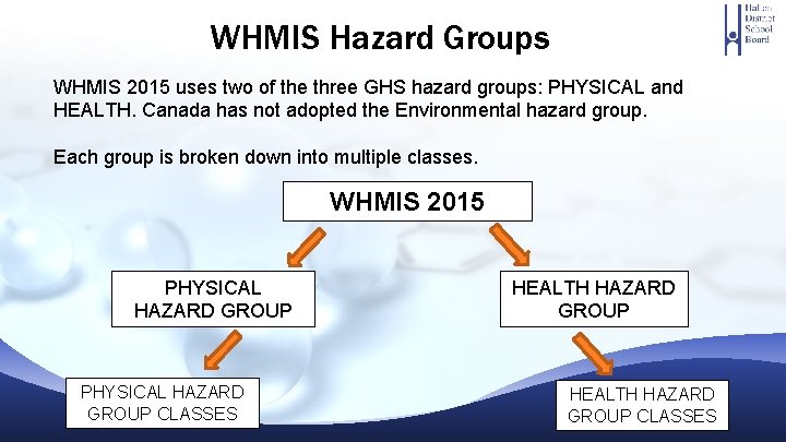 WHMIS Hazard Groups WHMIS 2015 uses two of the three GHS hazard groups: PHYSICAL