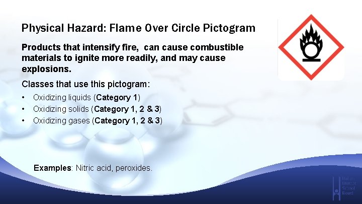 Physical Hazard: Flame Over Circle Pictogram Products that intensify fire, can cause combustible materials