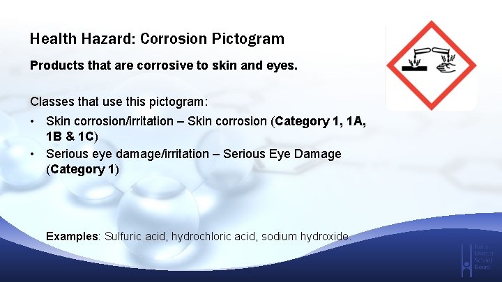 Health Hazard: Corrosion Pictogram Products that are corrosive to skin and eyes. Classes that