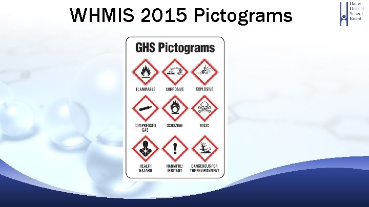 WHMIS 2015 Pictograms 