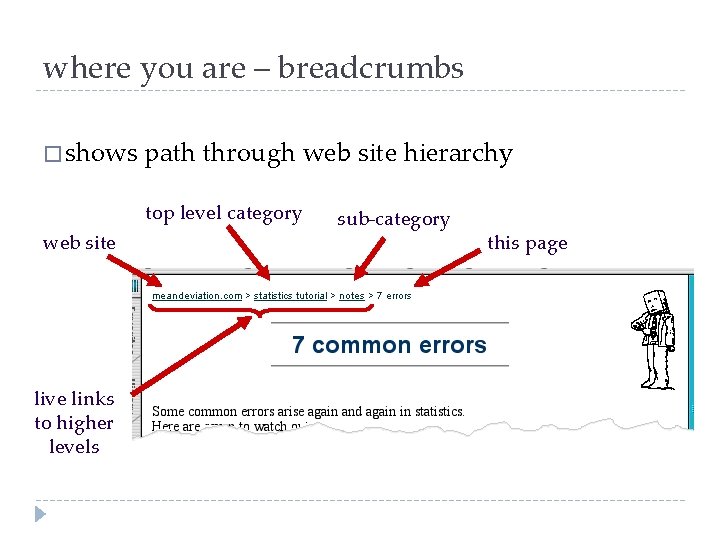 where you are – breadcrumbs � shows path through web site hierarchy top level