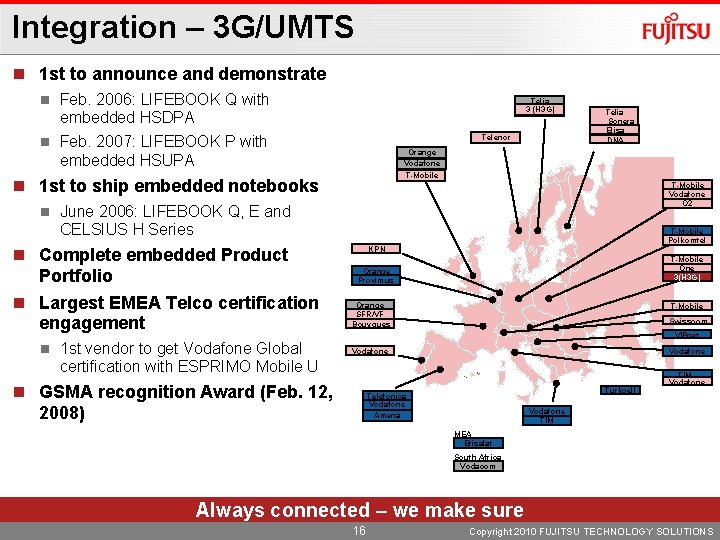 Integration – 3 G/UMTS n 1 st to announce and demonstrate n Feb. 2006: