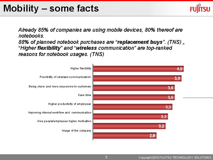 Mobility – some facts Already 85% of companies are using mobile devices, 80% thereof