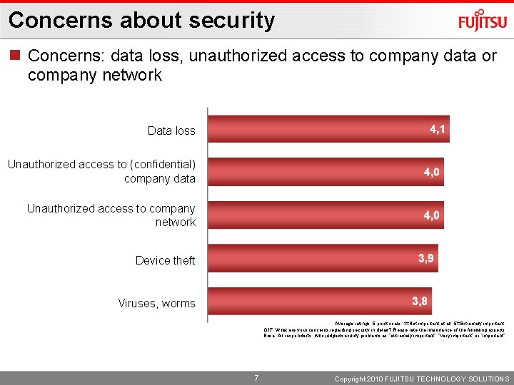 Concerns about security n Concerns: data loss, unauthorized access to company data or company