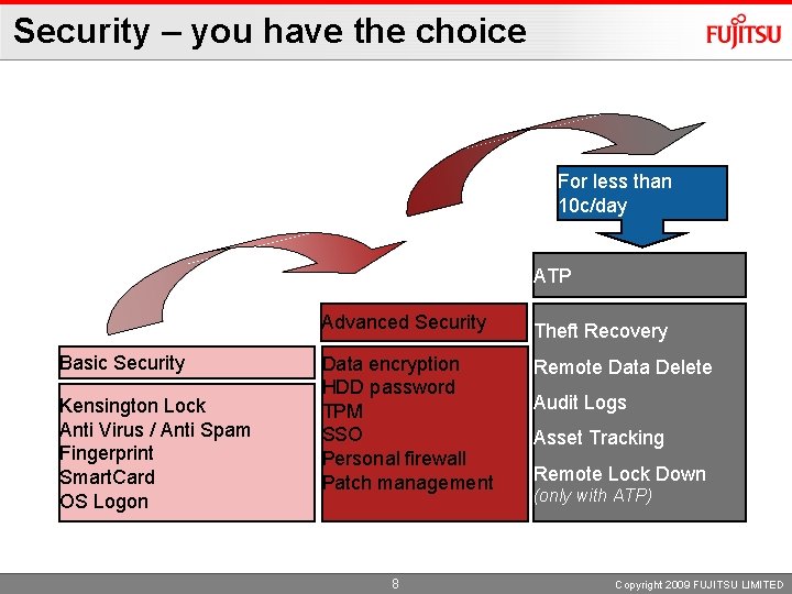 Security – you have the choice For less than 10 c/day ATP Basic Security