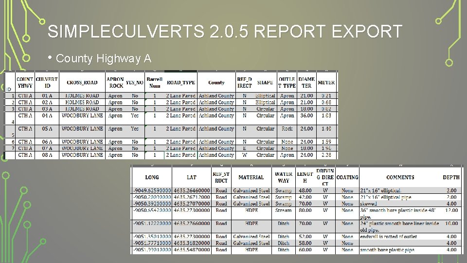 SIMPLECULVERTS 2. 0. 5 REPORT EXPORT • County Highway A 
