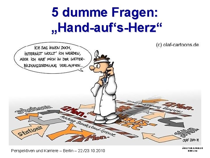 5 dumme Fragen: „Hand-auf‘s-Herz“ 1. Kennen Sie Ihre persönlichen Stärken und Schwächen (z. B.