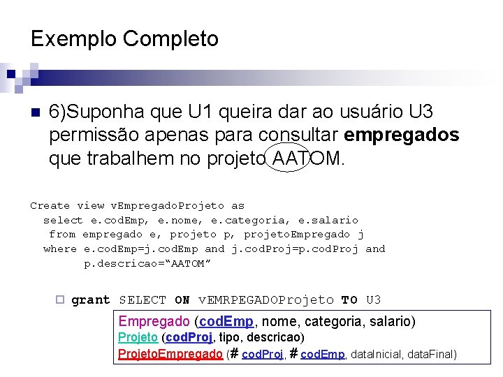 Exemplo Completo n 6)Suponha que U 1 queira dar ao usuário U 3 permissão