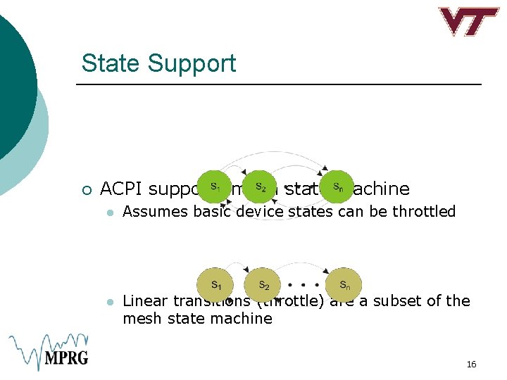 State Support ¡ ACPI supports mesh state machine l Assumes basic device states can