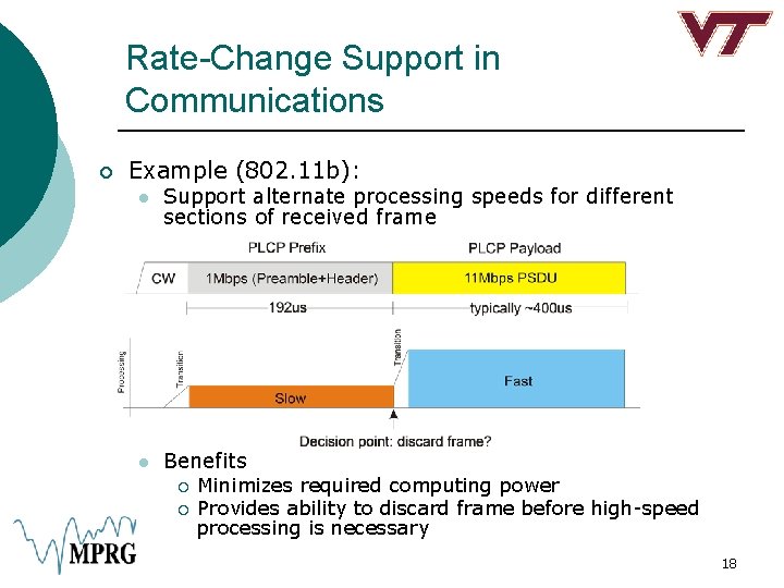 Rate-Change Support in Communications ¡ Example (802. 11 b): l Support alternate processing speeds