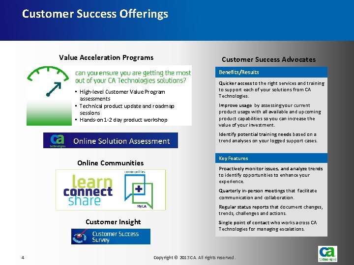 Customer Success Offerings Value Acceleration Programs Customer Success Advocates Benefits/Results • High-level Customer Value