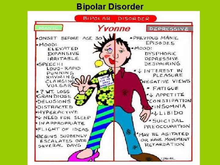 Bipolar Disorder 