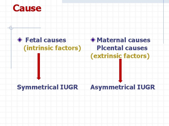 Cause Fetal causes (intrinsic factors) Symmetrical IUGR Maternal causes Plcental causes (extrinsic factors) Asymmetrical