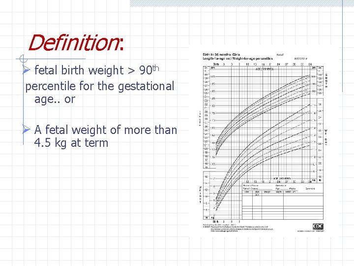 Definition: Ø fetal birth weight > 90 th percentile for the gestational age. .