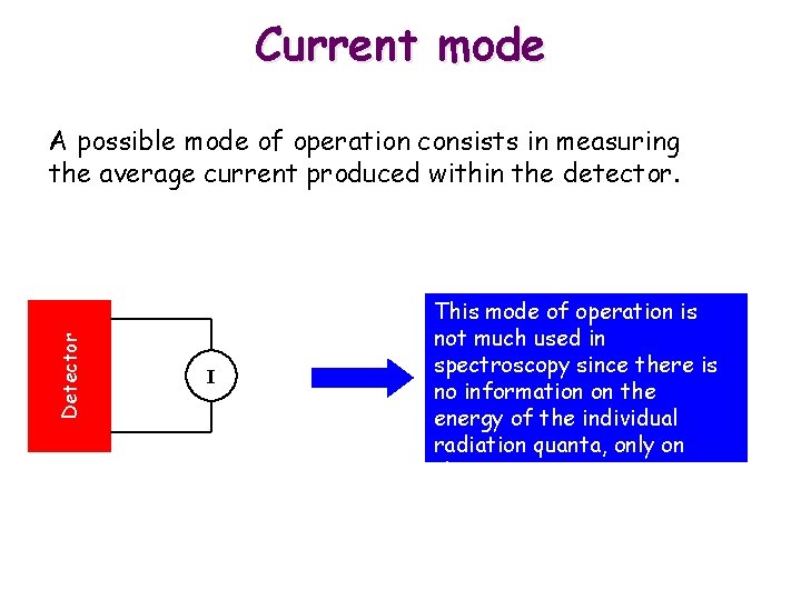 Current mode Detector A possible mode of operation consists in measuring the average current