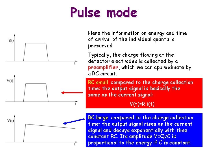 Pulse mode Here the information on energy and time of arrival of the individual