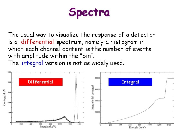 Spectra The usual way to visualize the response of a detector is a differential